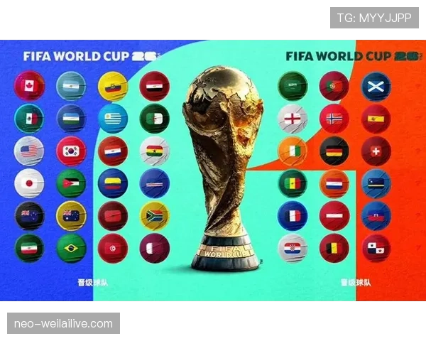 2026世界杯官方资格判定详解 2026世界杯官方资格判定详解