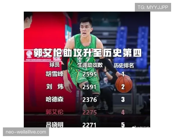 球队犯规累计规则详解:何时触发加罚及如何计算? 球队犯规累计规则详解:何时触发加罚及如何计算?