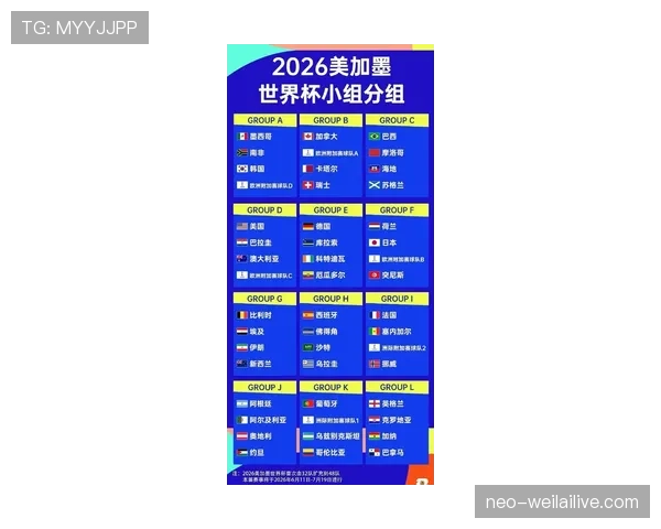 2026世界杯主办国自动参赛规则适用于几队 2026世界杯主办国自动参赛规则适用于几队