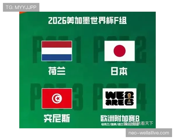 库拉索冲击2026美加墨世界杯：晋级前景与阵容分析